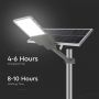 Solar Lights - Solar Streetlights - IP65 - 2500 Lumens - 4000K