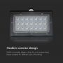 Solar Wall Lights - Sensor - IP65 - Black Body - 3 Watts - 350 Lumens - 4000K+3000K