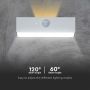 Solar Wall Lights - Sensor - IP65 - White Body - 3 Watts - 350 Lumens - 4000K+3000K