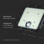 Solar Lights - Solar Floodlights Cube - IP65 - 4800 Lumens - 4000K