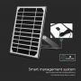 Solar Lights - Solar Floodlights Cube - IP65 - 1500 Lumens - 6400K