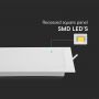 LED Mini Panels - Backlit -  Surface Series - IP20 - White Body - 3 Watts - 330 Lumens - 3000K