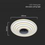 Designer Ceiling Lights - IP20 - White Body - 125 Watts - 13100 Lumens - 3IN1