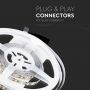 LED Strip Lights - Striplights 3528 - 120 - IP20 - 4000K - Price/1m (5m Roll)