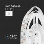 LED Strip Lights - Striplights - 5050 - 60 - IP20 - RGB - Price/1m (5m Roll)