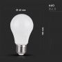 Smart LED Lights - Smart Bulbs - IP20 - White - 11 Watts - 1055 Lumens - RGB+2700K - 6500K