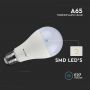 E27 White LED Bulbs - RTL - GLS - 3PC Pack - IP20 - 15W - 1521 Lumens - 4000K