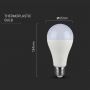 LED Bulbs - GLS E27 - IP20 - 17 Watts - 1710 Lumens - 4000K