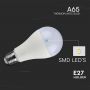 LED Bulbs - GLS E27 - IP20 - 17 Watts - 1710 Lumens - 4000K