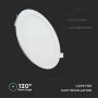 Round LED Mini Panels - Premium Series - IP20 - White - 6W - 490 Lumens - 2700K