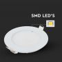 Round LED Mini Panels - Premium Series - IP20 - White - 6W - 490 Lumens - 4000K