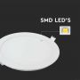 Round LED Mini Panels - Premium Series - IP20 - White - 12W - 1160 Lumens - 2700K