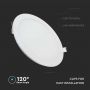 Round LED Mini Panels - Premium Series - IP20 - White - 12W - 1160 Lumens - 2700K