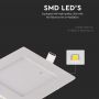 Square LED Mini Panels - Premium Series - IP20 - White - 6W - 490 Lumens - 6400K