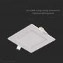 Square LED Mini Panels - Premium Series - IP20 - White - 6W - 490 Lumens - 6400K