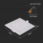 Square LED Mini Panels - Premium Series - IP20 - White - 12W - 1160 Lumens - 6400K