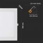 Square LED Mini Panels - Premium Series - IP20 - White - 24W - 2500 Lumens - 2700K