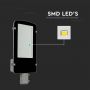 LED Streetlights - 100 Lumens Streetlights - Samsung - IP65 - Grey - 100 Watts - 10000 Lumens - 4000K - 5 Years