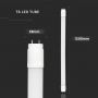 LED T8 Tubes - IP20 - White - 18W - 1850 Lumens - 4000K - 120CM