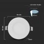 Round LED Mini Panels - Premium Series - IP20 - White - 3W - 130 Lumens - 2700K