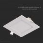 Square LED Mini Panels - Premium Series - IP20 - White - 3W - 130 Lumens - 2700K