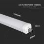 White LED Batten Fittings - X Series - Evolution - IP65 - 32W - 5120 Lumens - 4000K - 5 Years - 150CM