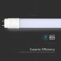 G13 LED Non Rotatable Tube - 16.5W - White - 6500K - SMD - Samsung - T8 - Nano - Plastic - 1200x28mm - IP20 - Bundle - of - 10