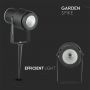 Outdoor Lighting - Garden Spikes Lights - Black - IP65 - 12W - 875 Lumens - 4000K