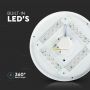 Designer Ceiling Lights - Color Changing Switch - IP20 - White - 24W - 2600 Lumens - 3IN1