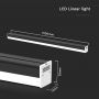 Surfaced Linear Lights - IP20 - 40W - Black - 4300 Lumens - 4000K