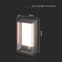 Solar Wall Lights - IP54 - Grey Body - 95 Lumens - 3000K