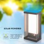 Solar Wall Lights - IP54 - Grey Body - 95 Lumens - 3000K