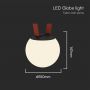 LED Tracklights - Magnetic Fabric Globe Lights - 10 Watts - 900 Lumens - 3000K