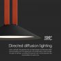 LED Tracklights - Magnetic Fabric Downlights - Black - 20 Watts - 1200 Lumens - 3000K