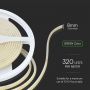 LED Strip Lights - COB Striplights - IP67 - GREEN - Price/1m (5m Roll)