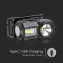 Outdoor Lighting - Headlight - IP43