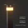 Solar Lights - Solar Bollard Lights - IP54 - 3 Watts - 250 Lumens - 3000K