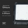 Solar Lights - Solar Floodlights - IP65 - Black - 1000 Lumens - 4000K