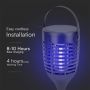 Insect Killer - Solar Bug Zapper - IP24