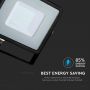 Black LED Floodlights - Samsung - IP65 - 30W - 2400 Lumens - 3000K - 5 Years