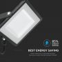 Black LED Floodlights - Samsung - IP65 - 100W - 8000 Lumens - 6400K - 5 Years