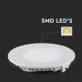 Round LED Mini Panels - Premium Series - IP20 - White - 12W - 1000 Lumens - 3000K