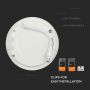 Round LED Mini Panels - Premium Series - IP20 - White - 12W - 1000 Lumens - 4000K