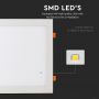 Square LED Mini Panels - Premium Series - IP20 - 24W- 2000 Lumens - PKW - 3000K