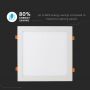 Square LED Mini Panels - Premium Series - IP20 - 24W- 2000 Lumens - PKW - 3000K