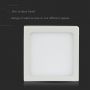 LED Mini Panels - Slim Surface Square - IP20 - White - 12 Watts - 900 Lumens - 6400K