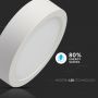 Round LED Mini Panels - Slim - Surface - IP20 - White - 18W - 1440 Lumens - 3000K