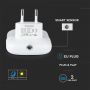 Square LED Wall Lights - Night Lights - USB - Samsung - IP20 - White - 0.4W - 10 Lumens - 3000K