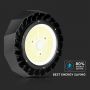 Black Reflector LED Highbays - Samsung - MW - 180lm/w - IP65 - 100W - 18000 Lumens - 6400K - 5 Years