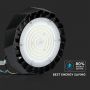 Black Reflector LED Highbays - Samsung - SM - 120lm/w - IP65 - 100W - 12000 Lumens - 4000K - 5 Years